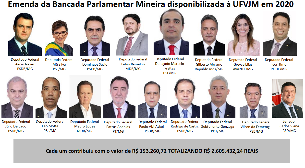 Emenda da Bancada Parlamentar Mineira disponibilizada à UFVJM em 2020