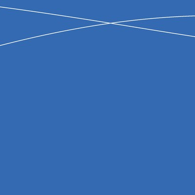 Pró-Reitoria de Gestão de Pessoas