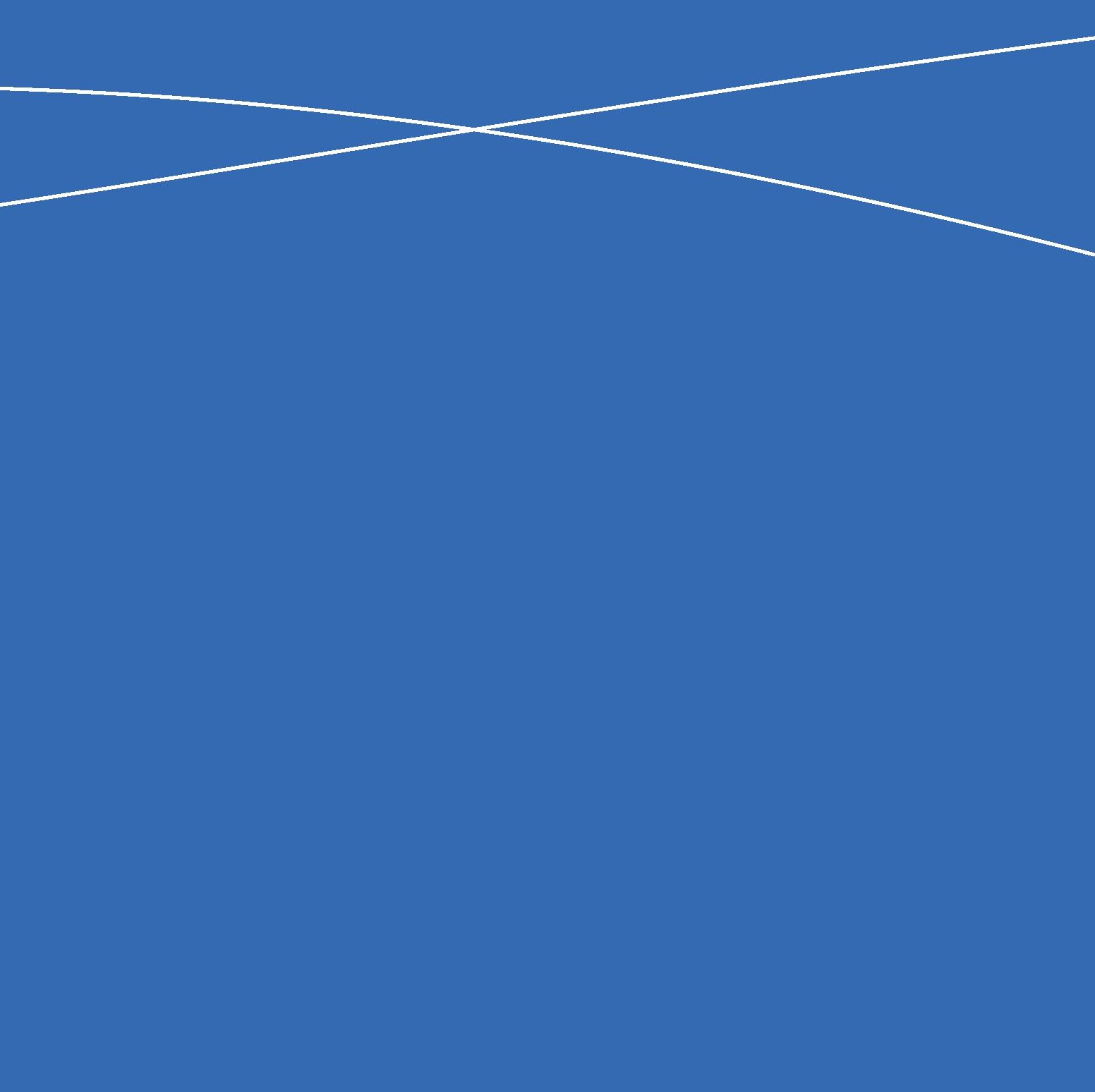 Edital de seleção de estagiários ano 2026