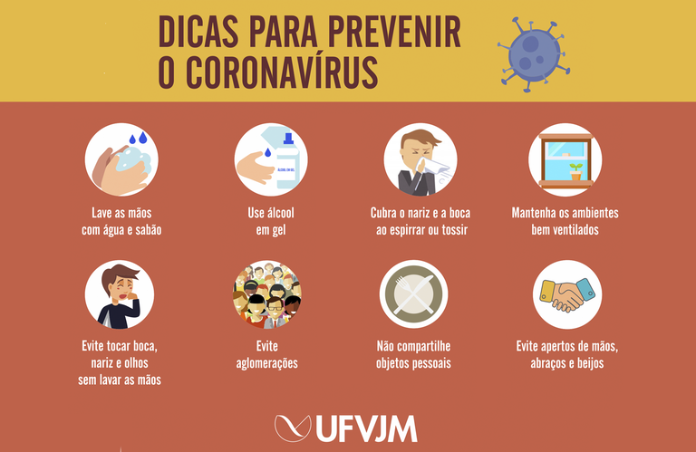 Dicas para prevenir o coronavírus (Covid-19)