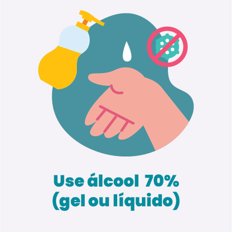 Para se proteger da contaminação da covid-19: use álcool 70% (gel ou líquido)!