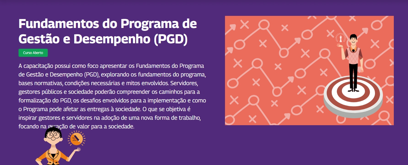 Curso Fundamentos do PGD