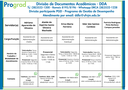 PGD - DDA